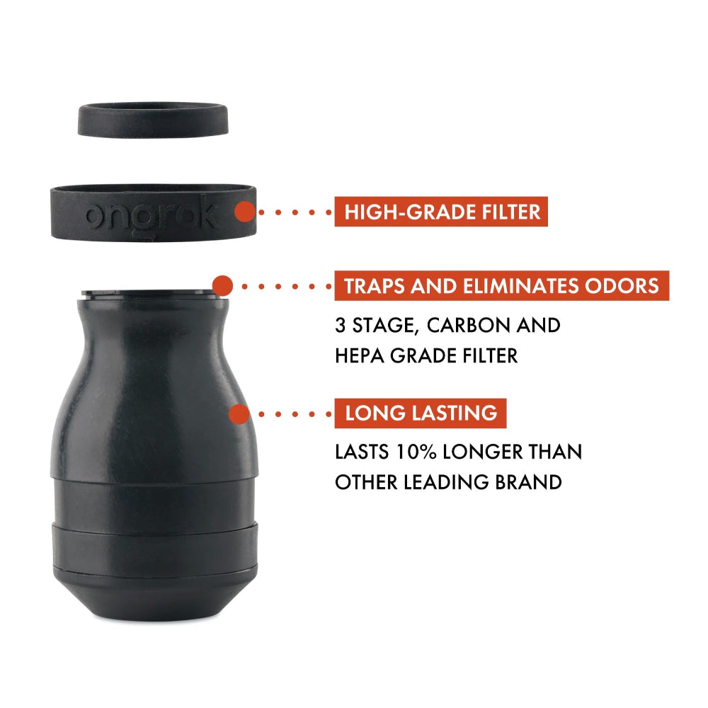 ONGROK Plant-Based Air & Smoke Filter | Seperated